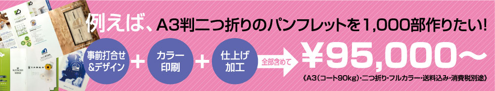 例えば、A3判二つ折りのパンフレットを1,000部作りたい！（事前打ち合わせ＆デザイン）＋（カラー印刷）＋（仕上げ加工）全部含めて￥119，800