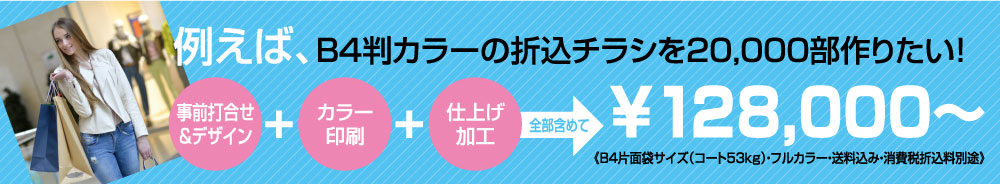 例えば、B4判カラーの折込チラシを20,000部作りたい！（事前打ち合わせ＆デザイン）＋（カラー印刷）＋（仕上げ加工）全部含めて￥269，800