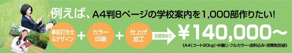 例えば、A4判6ページの学校案内を1,000部作りたい！（事前打ち合わせ＆デザイン）＋（カラー印刷）＋（仕上げ加工）全部含めて￥269，800